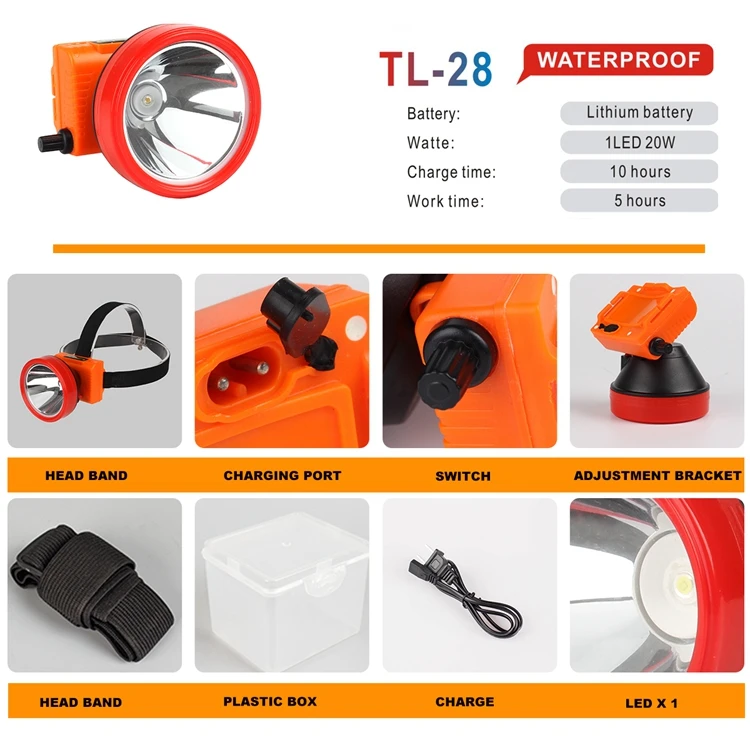 TL-28 ( 1 СИД 20В водозащитный) литиевая батарея портативный светодиодный головной свет перезаряжаемая светодиодная фара для резиновые сельскохозяйственных работах