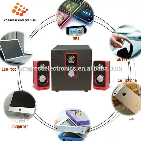 ( pss- pc017#) multi применение диктор компьютера 2.1