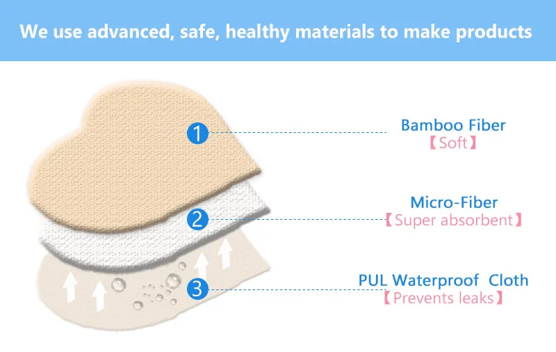 
3 layer heart shape washable organic bamboo nursing reusable maternity feeding breast pads 