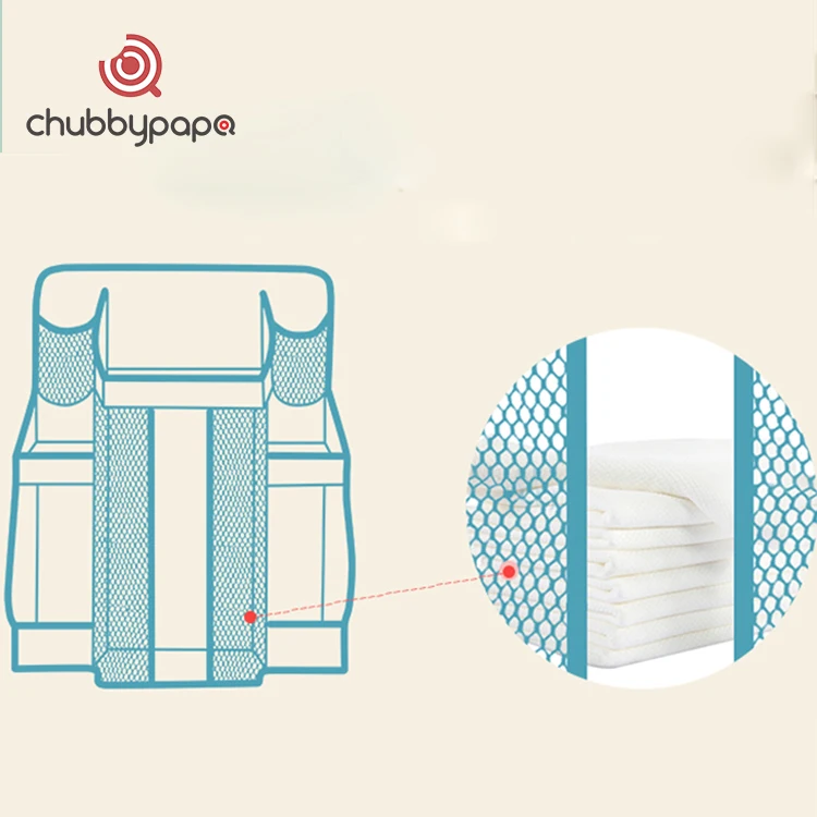 Многофункциональные детские пеленки органайзер для подвесного тренинга 3 слоя корзина для хранения сумки для детской кроватки колыбели Infanette