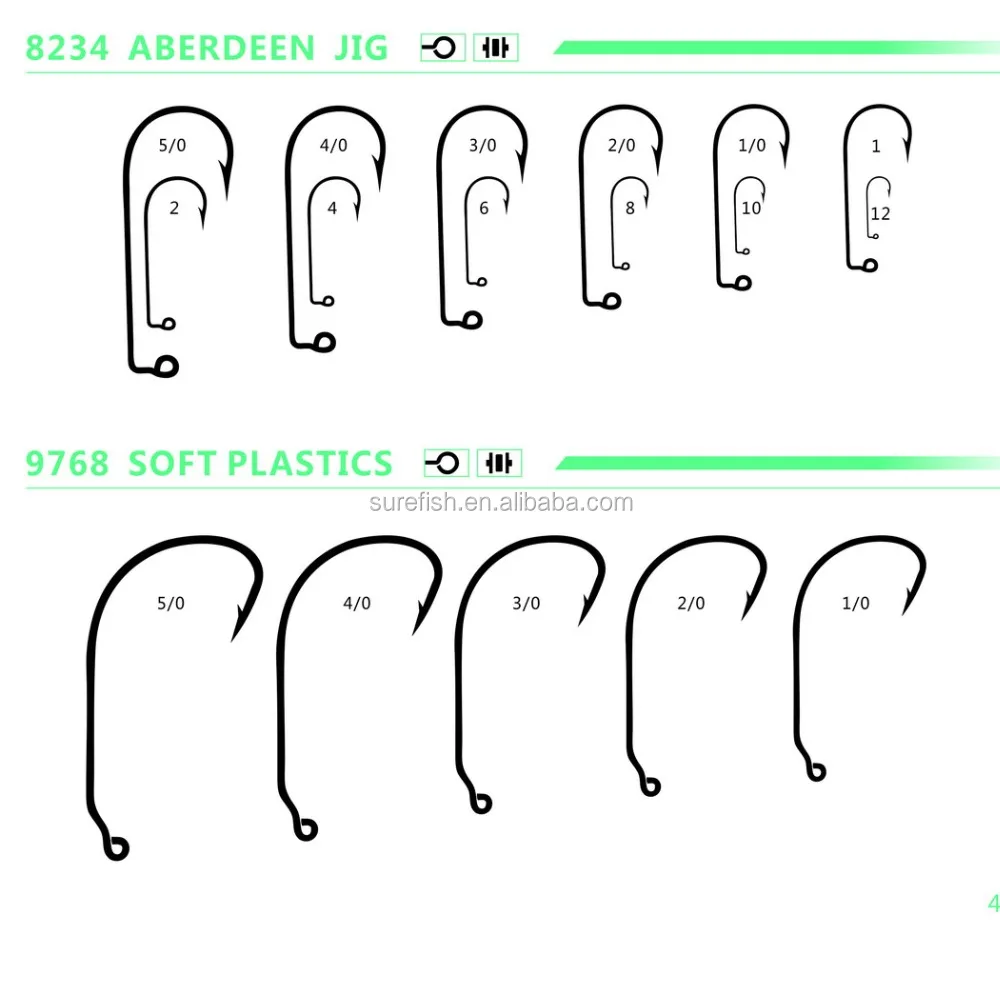 wholesale low MOQ cheap high carbon steel triangle jig fishing hook