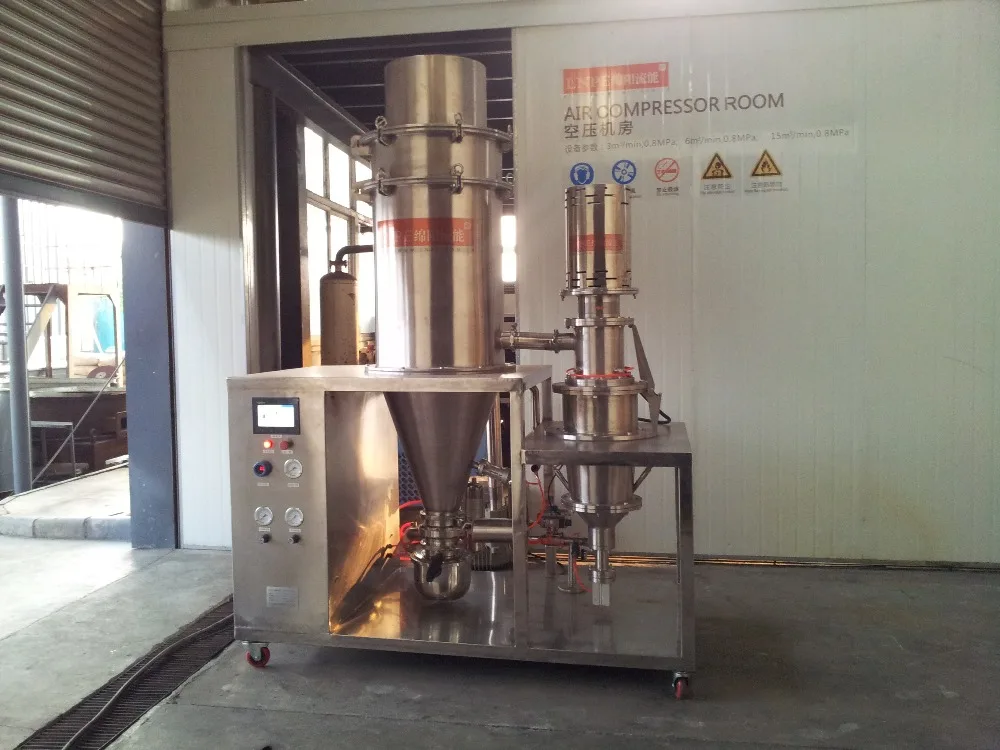 Lab Air Classifying Jet Mill for Processing Perlite