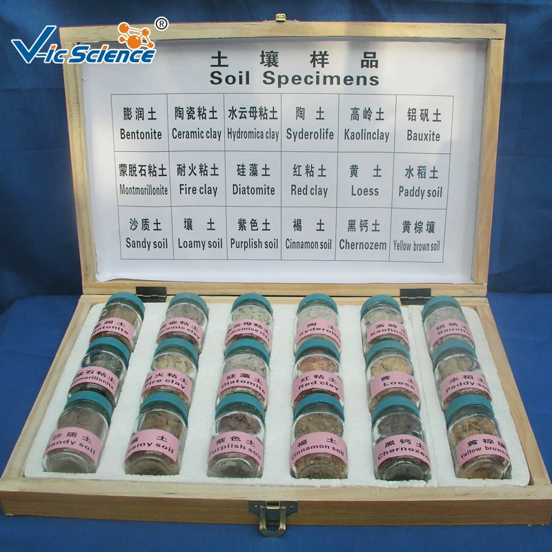 Geography Product Category Soil Specimen and Soil Samples