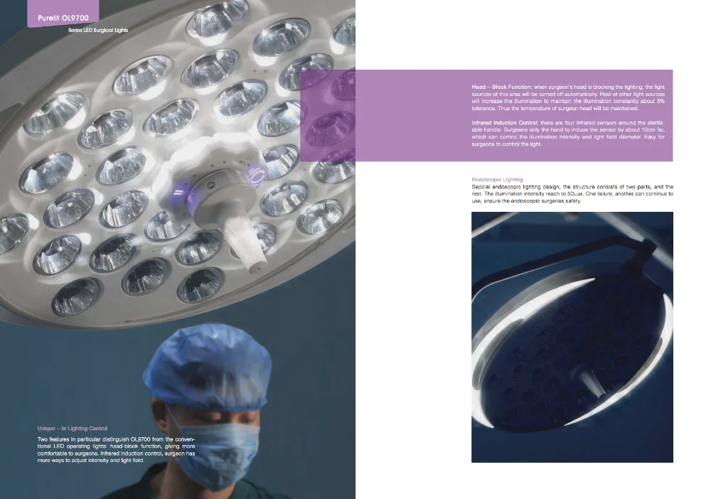 
China good price LED ICU surgical light 