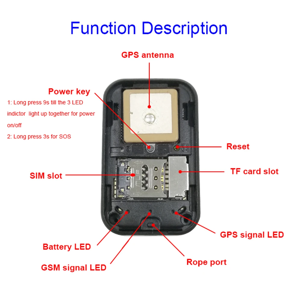 World smallest G03S child anti kidnapping GPS tracker with SOS panic button for kids, offer free mobile APP and tracking web
