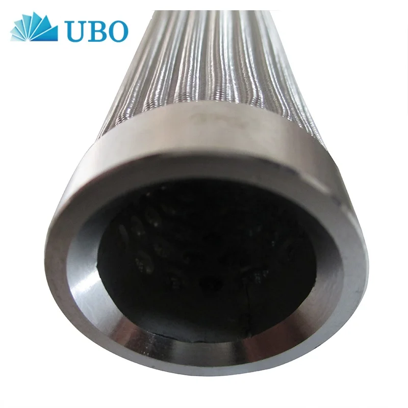 stainless steel water pleated filter mesh hydraulic filter elements