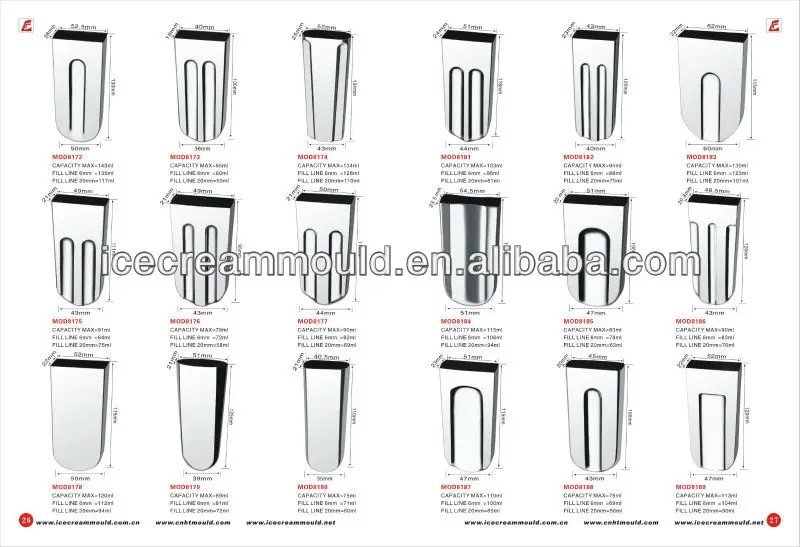 Different Kinds of Linear Mould