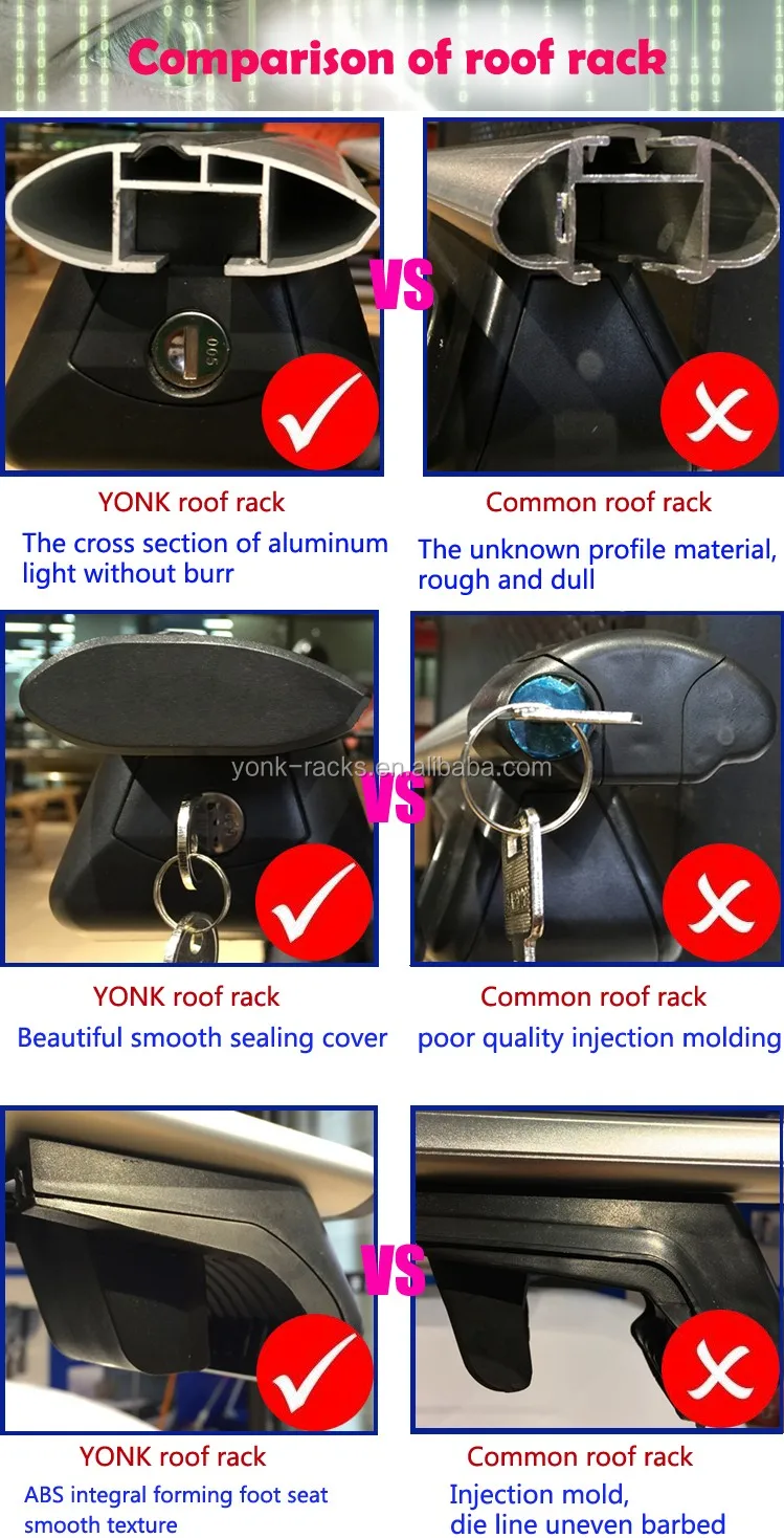Yonk Patent Direct Factory Supply Customized Universal Roof Rack Cross Bars