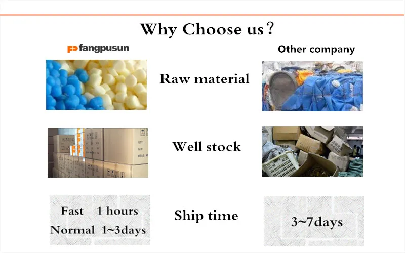 fangpusun manual New 2019  MPPT solar power regulator charge controller 12V 24V  10a 30a 50a