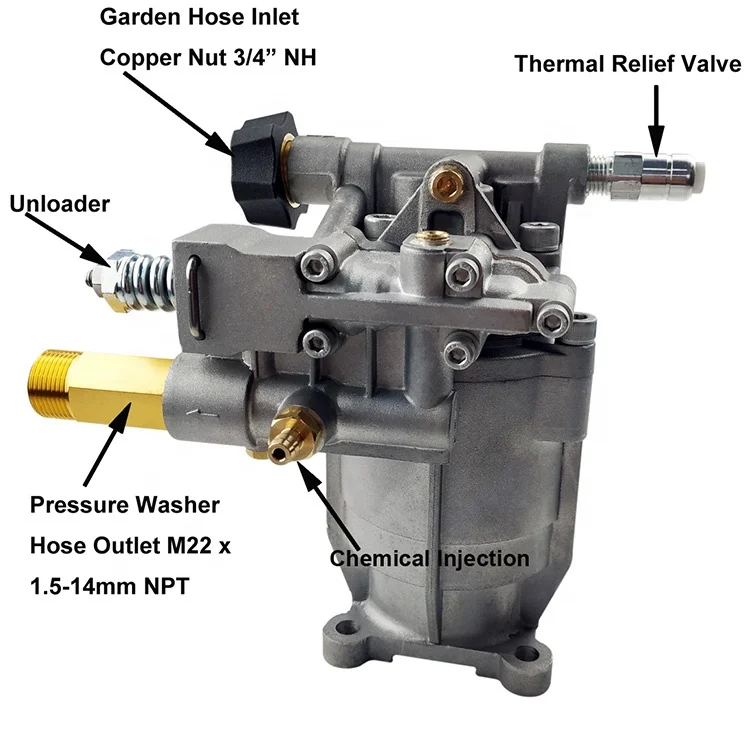 Power washer hydraulic horizontal gasoline high pressure plunger pump