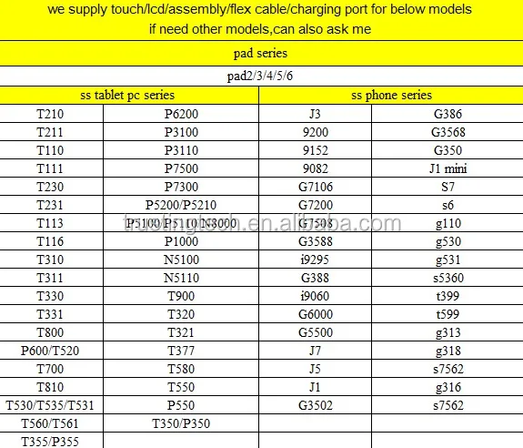 homtom ht20 battery Homtom HT20 pro cellphone batteria 3500mAh