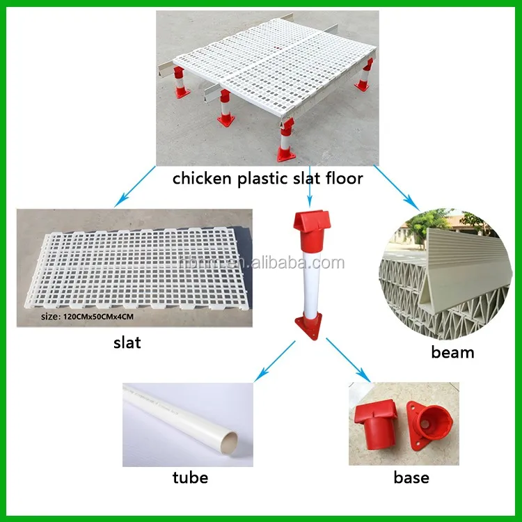 factory wholesale poultry livestock plastic slatted flooring system for chicken farm house