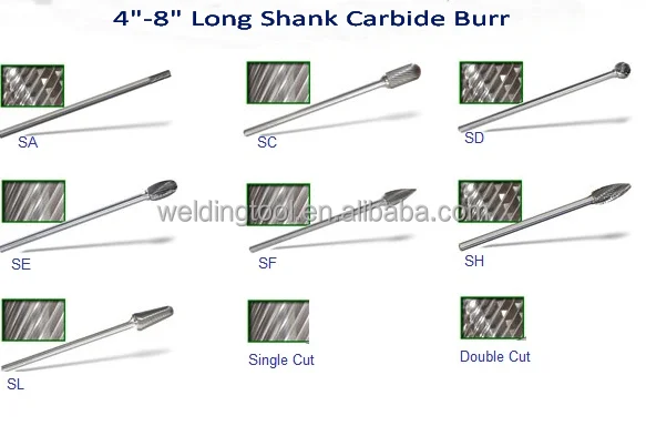 200mm Long Carbide Burrs