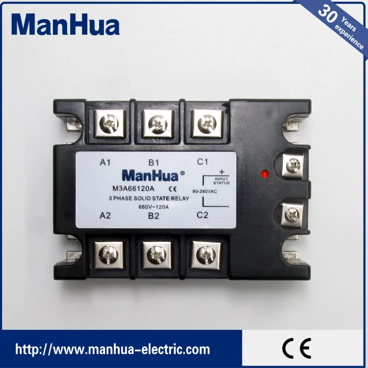 Новые Продукты 2016 Инновационный Продукт Для Дома 3-фазный Твердотельные Реле