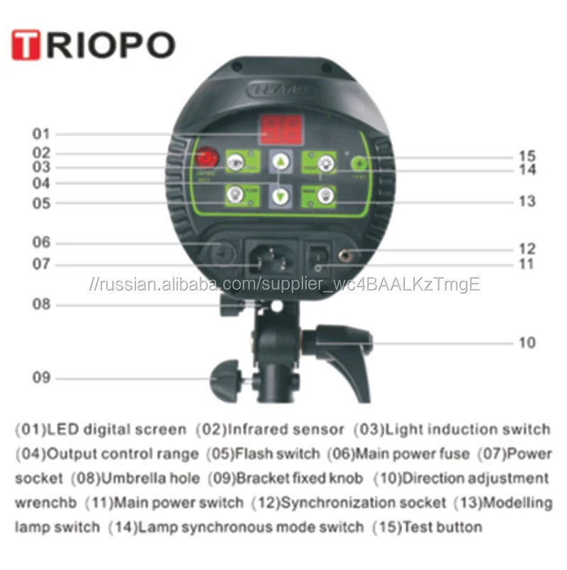 TTF Studio вспышки, вспышки света, фотографии оборудования