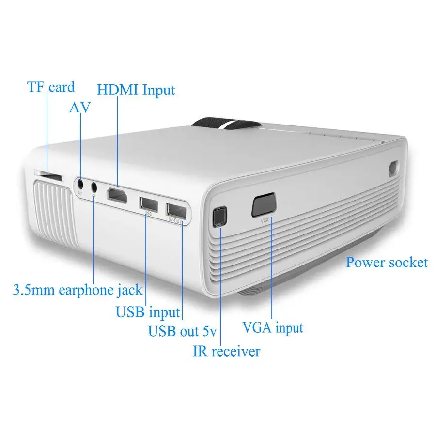 Cheap hot wholesale price 3D LED 1000 lumens more stable mini projector YG400
