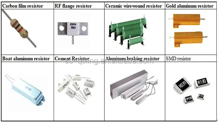 wirewound dynamic braking resistor
