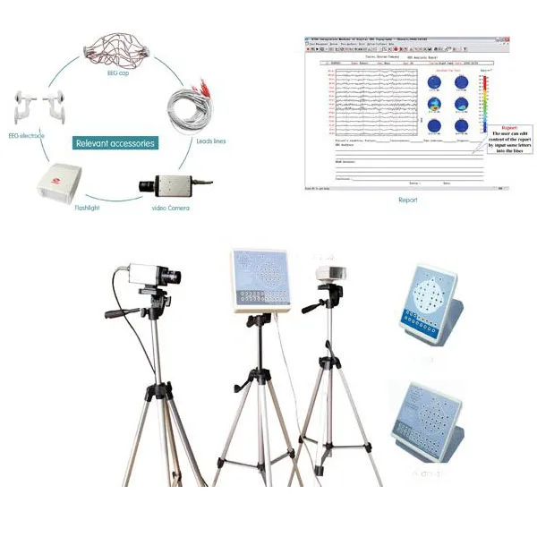
EEG-1018 Digital Brain Electric Activity Mapping electroencephalogram eeg collects EEG 