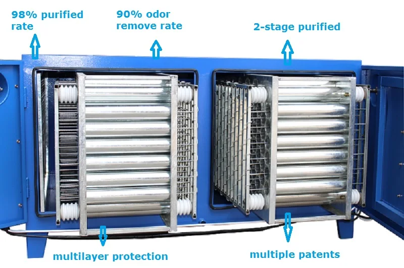kitchen odor extractor esp air cleaner smoke purification equipment electrostatic filter commercial air scrubber