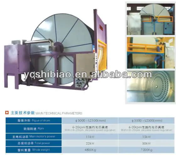 leather processing machine/leather round stainless steel milling drum/ leather milling drum make leather soft machine