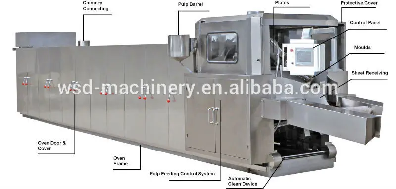 Wafer Tunnel Baking Oven Baking Machine Bakery Machine for Wafer Production Line