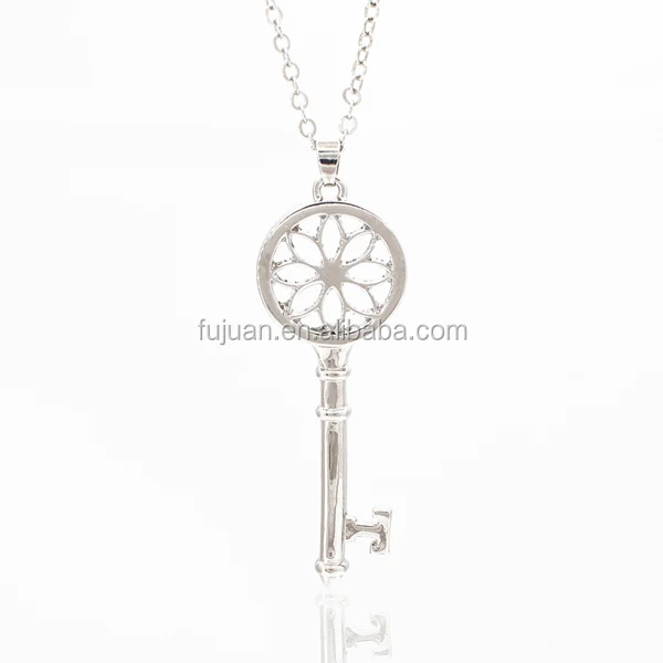 Новый дизайн ожерелья-брелока с покрытием