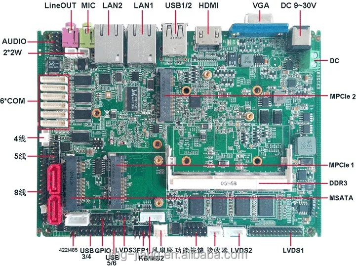 2023 Embedded fan-less industrial motherboard with Onboard 2G and Dual Core Processor