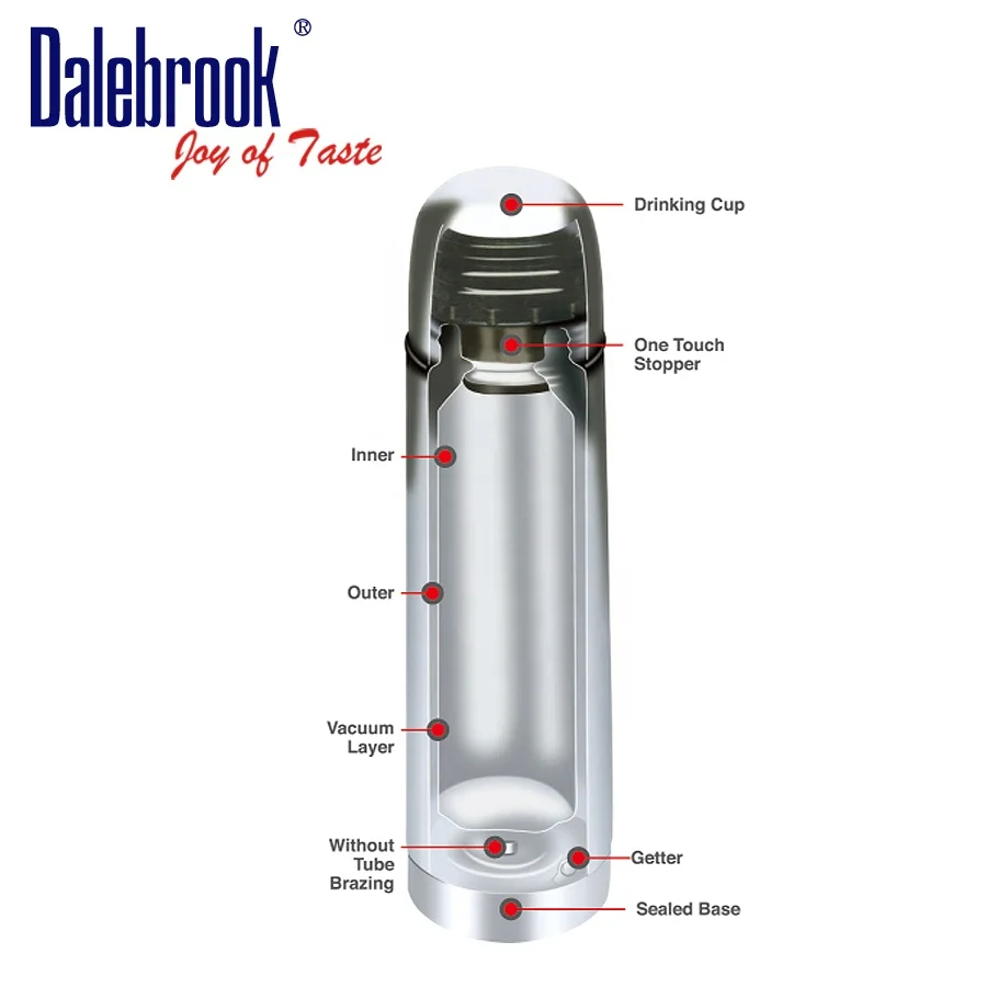 
Dalebrook Stainless Steel 24hrs Classic Bullet Thermos Vacuum Flask hot and cold outdoor water Cola Drinking Bottle 