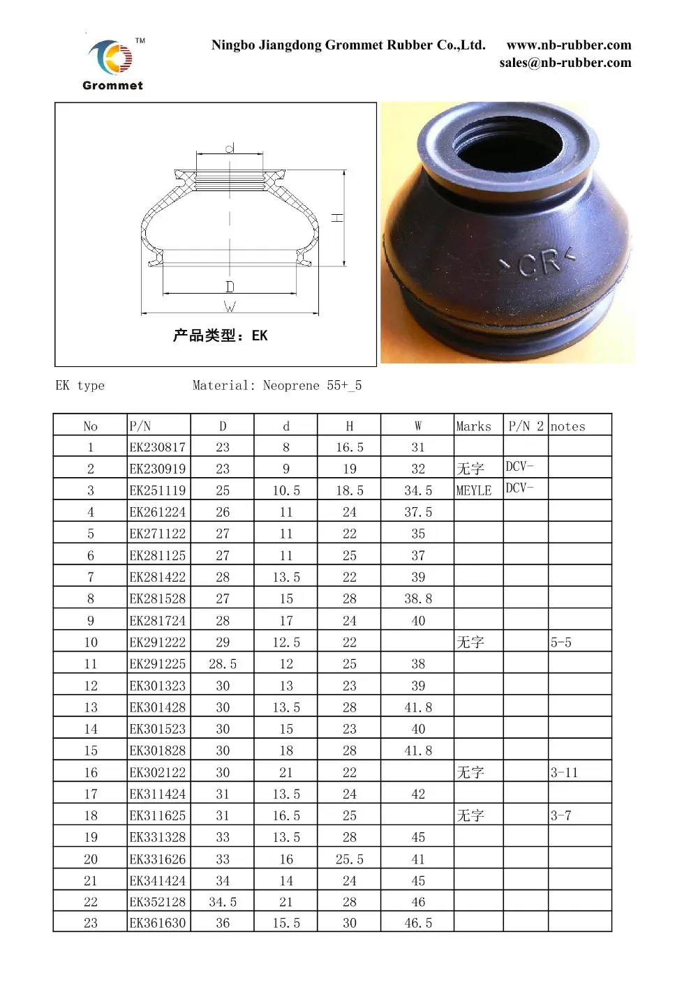 Шаровой шарнир, крышка для защиты от пыли, CV совместных уплотнения