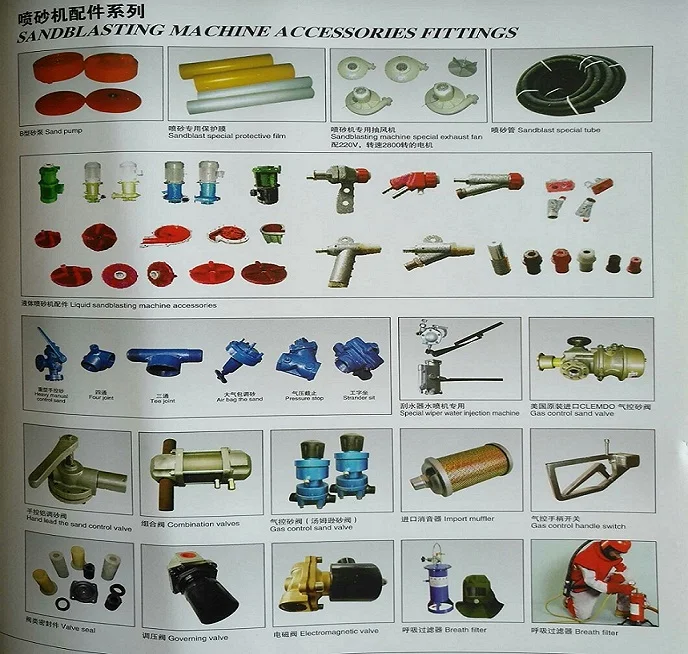 Pressure type Sand blasting cabinet,industrial sandblasters,manual sand blasting cabinet machine