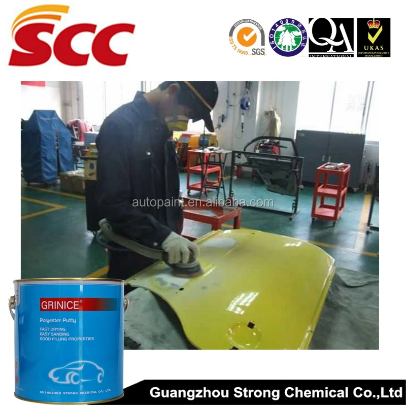 Car paint usage metal sheet putty