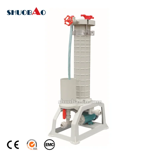 KuoBao Same Design chemical liquid filter