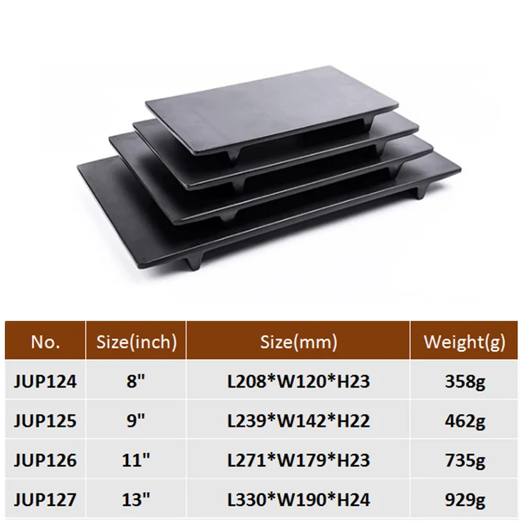 Оптовая продажа от производителя 100% японская Прямоугольная Черная тарелка для суши на