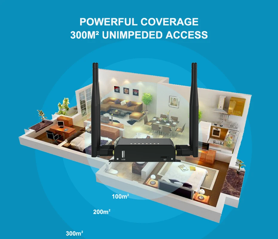 
ZBT-WE826 openwrt 4g modem lte router wifi with sim card slot 