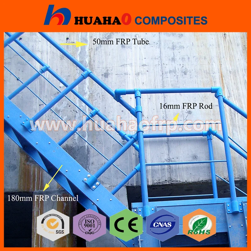 Стекловолокно Справиться, Супер УФ Прочного Высокопрочного Гибкий Стекловолокна Ручки