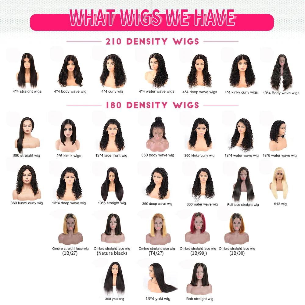 MegaLook Overnight Delivery Natural Hairline Virgin Indian Human Hair Water Wave 360 Lace Frontal Wig