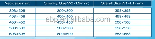 galvanized steel Material metal access door/steel access panel with snap lock/ceiling access hole cover