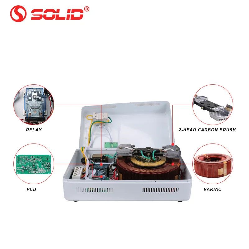 Home Wall Mounted Servo Type Single Phase AC 5KVA 5000W Automatic Voltage Regulator Stabilizer 5000VA 5000VA