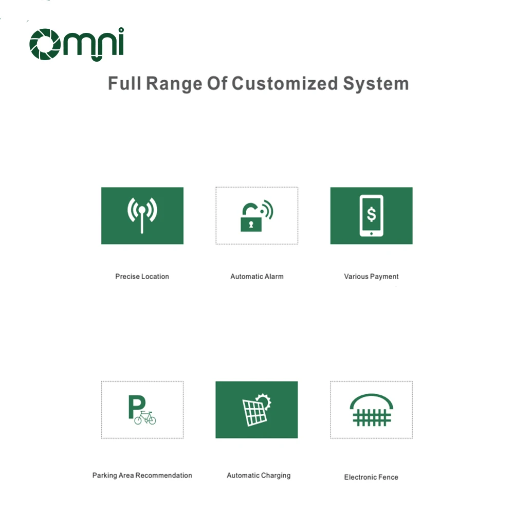 Dockless bike rental NB-IOT new tech GPS bike lock