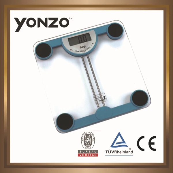 Вывода метр цифровая шкала отзыв