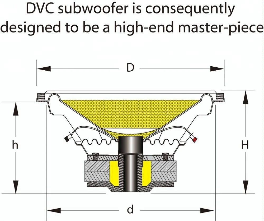 DIBEISI, оптовая продажа, профессиональные 6,5/8 pulgadas 4 Ом сабвуфер, дюймовый динамик для автомобиля CE6506