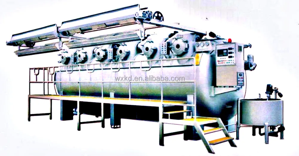 
Low liquor ratio(1:4~6)high temperature ( normal temperature ) overflow dyeing machine for fabric 