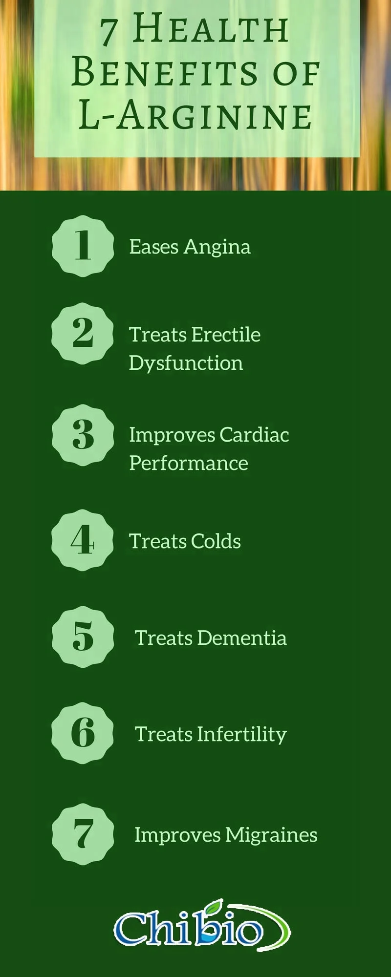 
Medicine grade L-arginine helps treat erectile dysfunction 