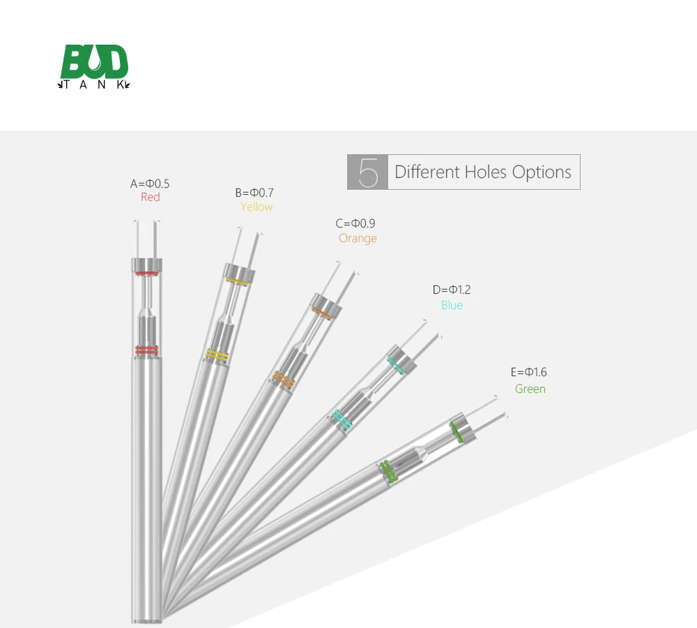 
2020 new cbd oil electronic cigarette ceramic 0.5ml glass cartridge disposable e cig 