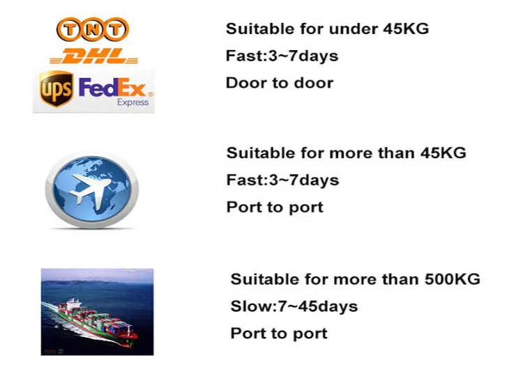 
Nutrition Enhancement Cas 5266-20-6 Lithium Orotate 