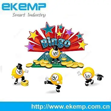 Customized Lottery Software Development