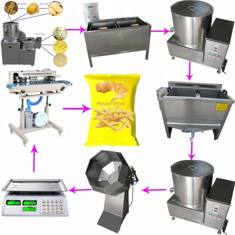 Commercial industrial potato chips making machine plant for sale