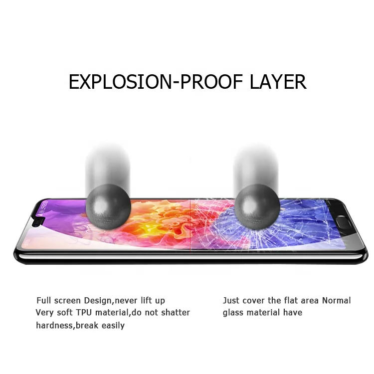 20D Curved Full Cover Screen Protector Soft TPU Protective Film For Huawei P20 Pro