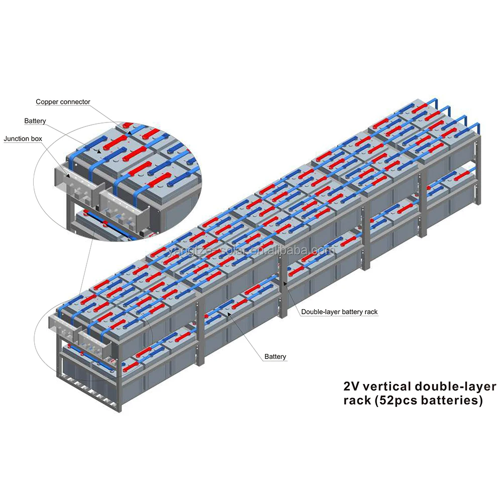 400 volt 5000ah battery