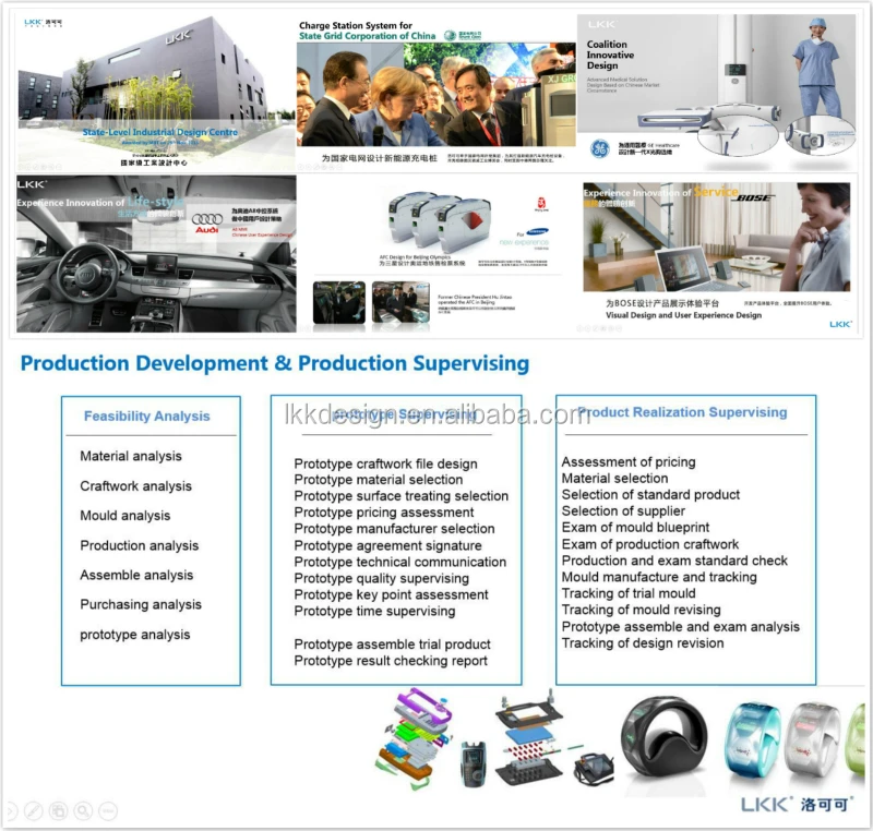 
LKK Customized Creative Industrial Product Design Electronic Product Devoloping Product Design MD 